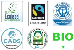 Bioschuhe Nachhaltige Schuhe